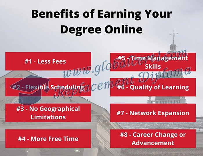 Benefits of Earning University degree online