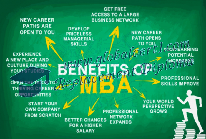 Benefits of University MBA degree online