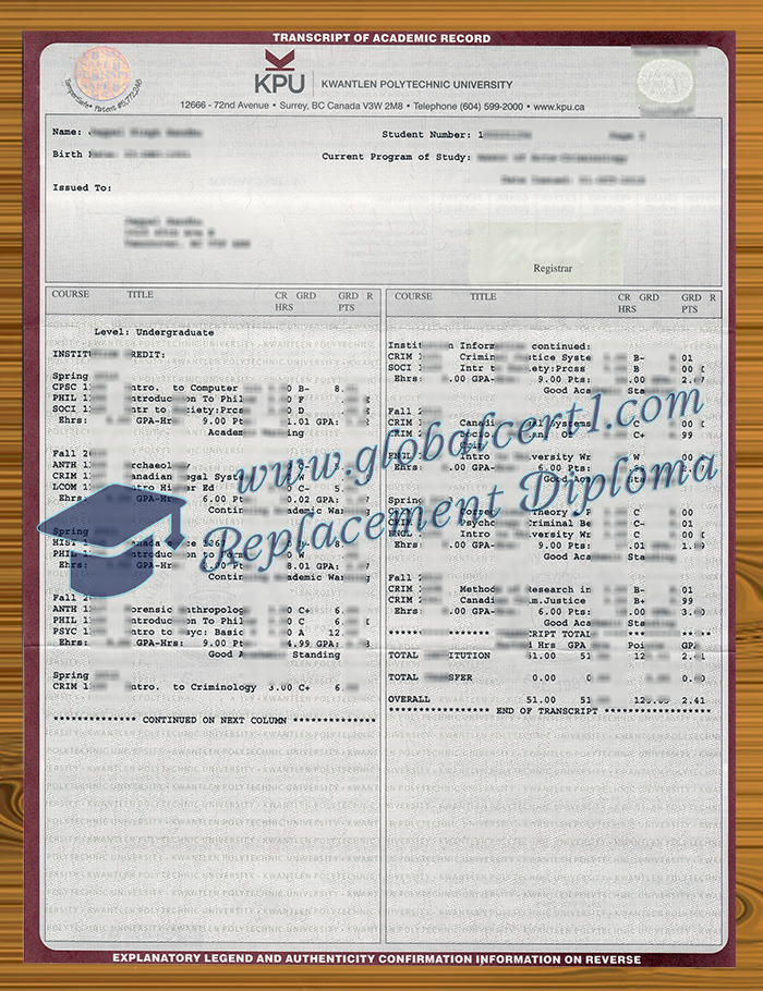 Kwantlen Polytechnic University transcript